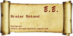Braier Botond névjegykártya